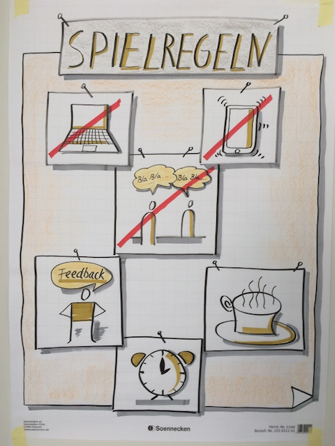 Ein Flipchart mit der Überschrift "Spielregeln". Darunter verschiedene Symbole (unter anderem ein durchgestrichener Laptop und Telefon, eine Kaffeetasse, ein Wecker)