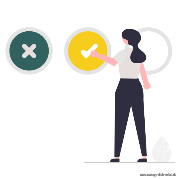 PDCA_Überprüfungsphase Phase 3 des PDCA-Zyklus: Überprüfung