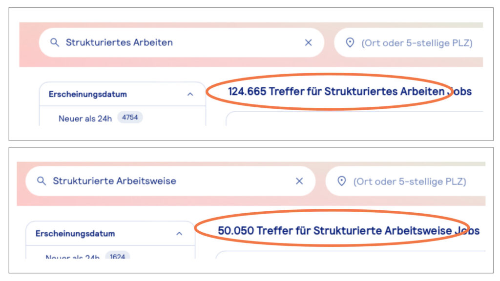 Screenshots von Suchergebnissen auf einer Jobsuchmaschine. "124.665 Treffer für Strukturiertes Arbeiten Jobs". "50.050 Treffer für Strukturierte Arbeitsweise Jobs"