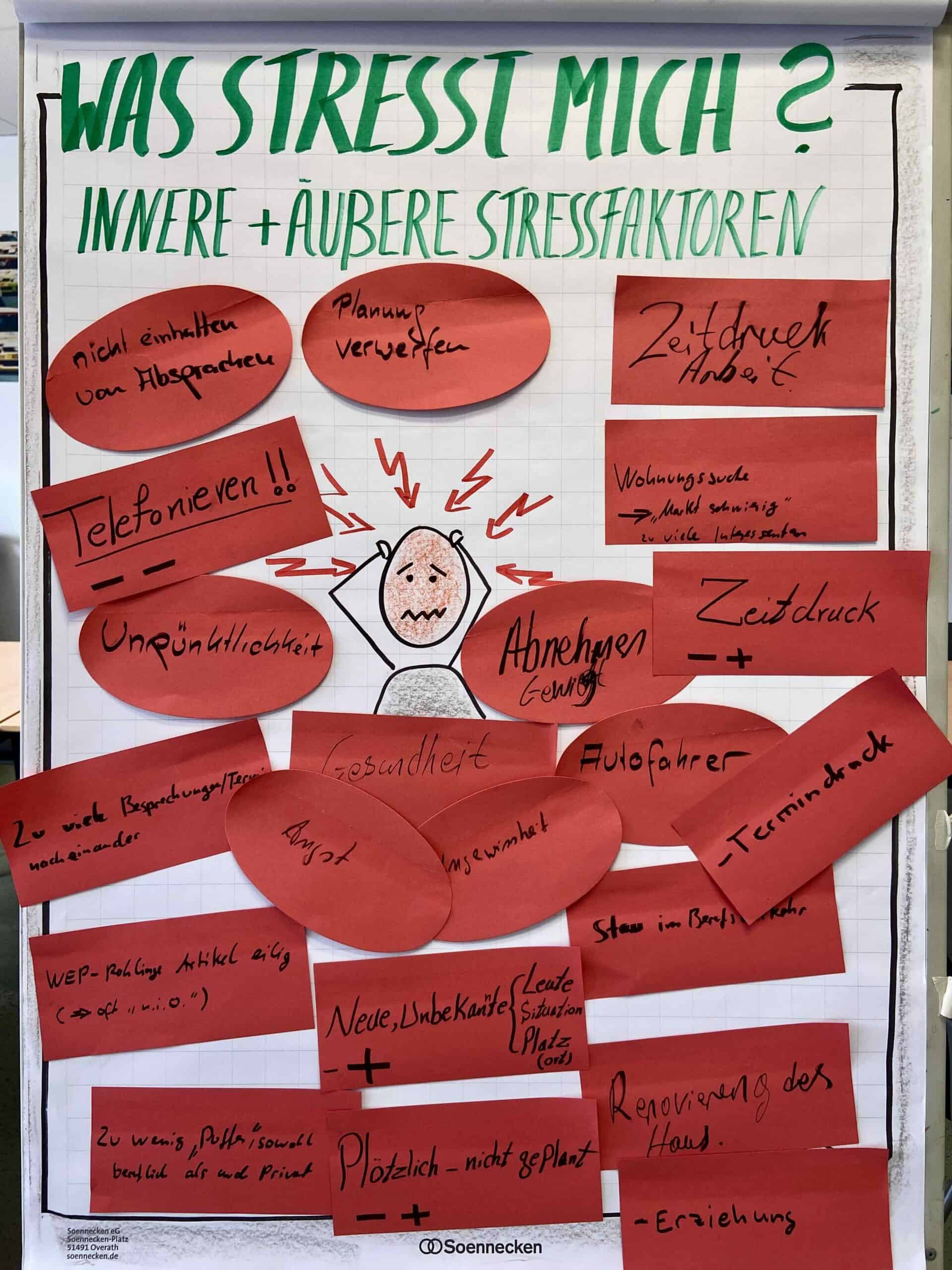 Was stresst mich? Innere und äußere Faktoren